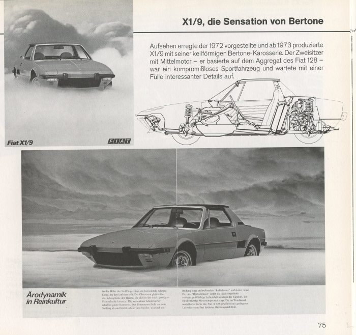 The Fiat/Bertone X1/9. From the author's collection. 