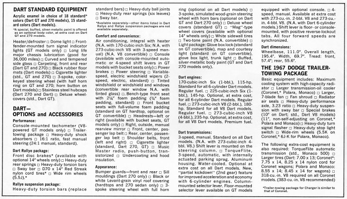 Dart specifications page